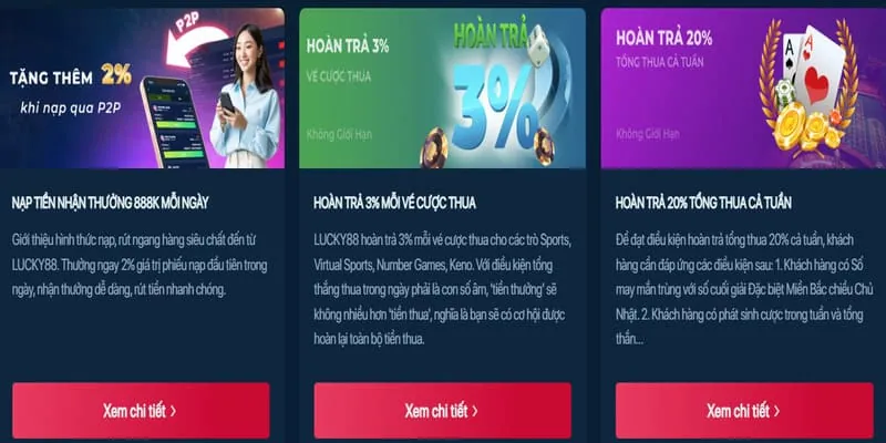 Minh họa các loại trò chơi tại cf68 link vào
